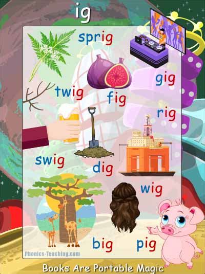 tagalog words ending in ig|Words that end in ig .